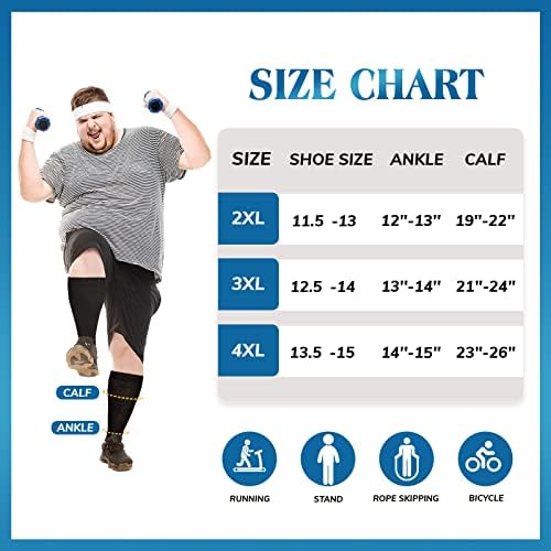 ZOOSIXX Plus Size Compression Socks for Women and Men, 2 - Travel With Glen