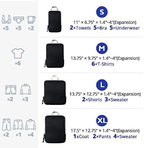VINOWO Compression Packing Cubes for Suitcases, 4 Set Packing Cubes - Travel With Glen