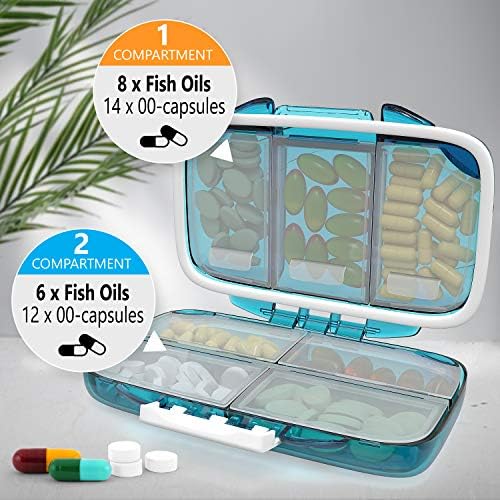 Travel Pill Container Box for Purse - Pill Organizer Small - Travel With Glen