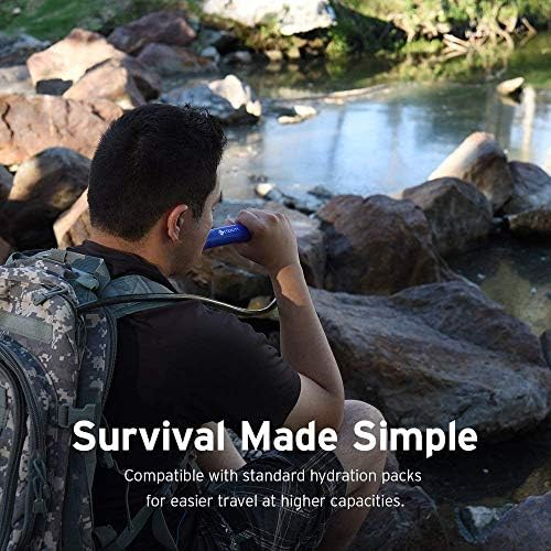 Etekcity Water Filter Straw Camping Water Purification Portable Water Filter - Travel With Glen