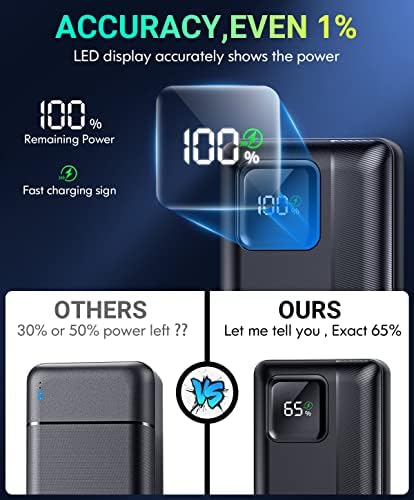 Power-Bank-Portable-Charger - 40000mAh Power Bank Support PD 30W and QC4.0 - Travel With Glen