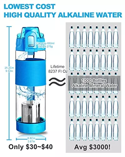 Filterelated Quickly Alkaline Water Bottle 22oz Minerals Filtered Water Bottle - Travel With Glen