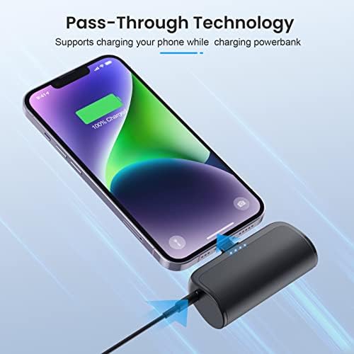 Small Portable Charger 5200mAh for iPhone, Ultra Compact 20W PD - Travel With Glen