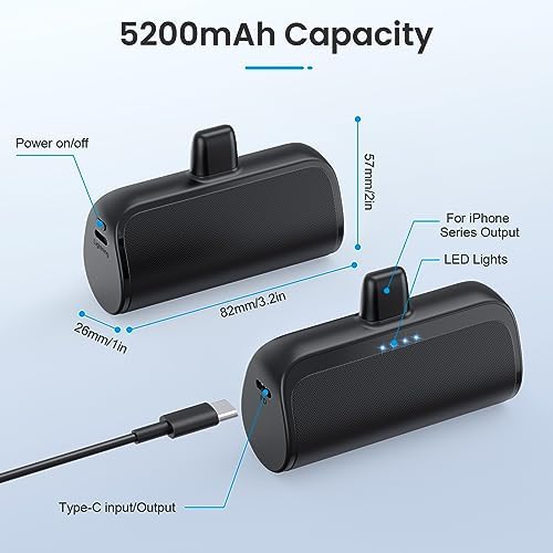 Small Portable Charger 5200mAh for iPhone, Ultra Compact 20W PD - Travel With Glen