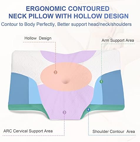 Neck Pillow Memory Foam Pillows for Sleeping, Contour Ergonomic Pillow - Travel With Glen