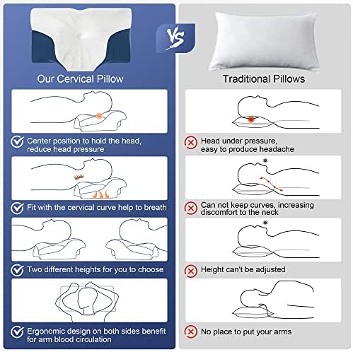 Neck Pillow Memory Foam Pillows for Sleeping, Contour Ergonomic Pillow - Travel With Glen