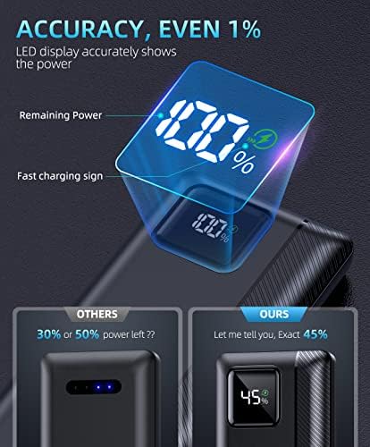 Power-Bank-Portable-Charger - 16000mAh Power Bank Support PD 30W and QC4.0 - Travel With Glen