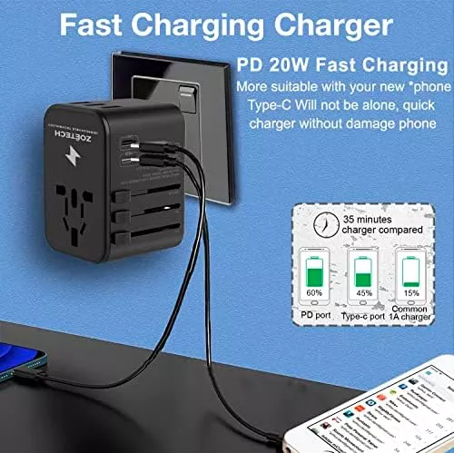 ZOËTECH 35.5W Quick Charge 3 Fast USB, ELECTRIC, 2 PD - Travel With Glen