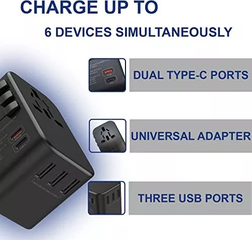 ZOËTECH 35.5W Quick Charge 3 Fast USB, ELECTRIC, 2 PD - Travel With Glen