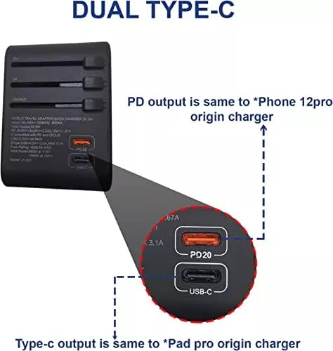 ZOËTECH 35.5W Quick Charge 3 Fast USB, ELECTRIC, 2 PD - Travel With Glen