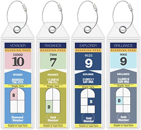 Luggage tags