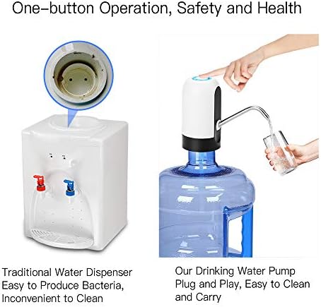 Myvision Water Bottle Pump 5 Gallon Water Bottle Dispenser USB - Travel With Glen