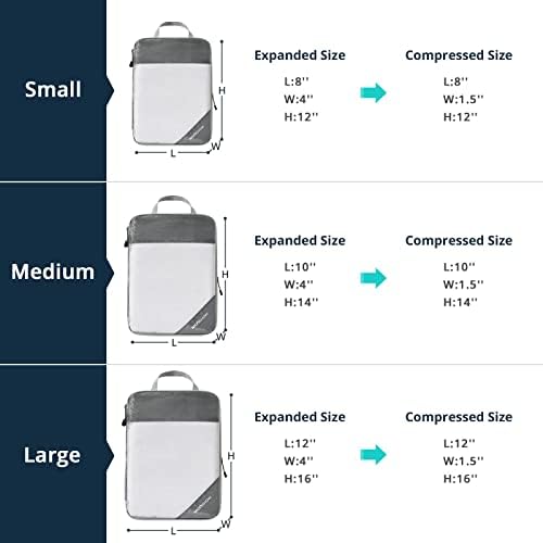 NICOSHOW Compression Packing Cubes for Suitcases, 6 Set Packing Cubes - Travel With Glen