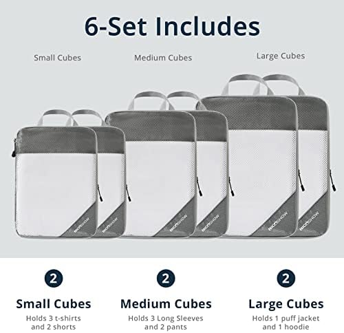 NICOSHOW Compression Packing Cubes for Suitcases, 6 Set Packing Cubes - Travel With Glen