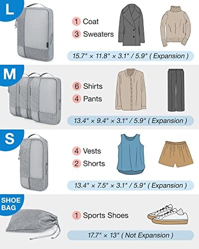 Compression Packing Cubes for Suitcase, 6 Set BAGSMART Travel Luggage, - Travel With Glen Packing Cubes for Suitcase