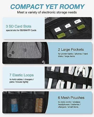 BAGSMART Electronics Organizer Travel Case, Small Travel Cable Organizer Bag - Travel With Glen