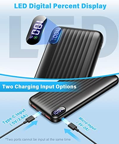 KEOLL Portable Charger 15000mAh Power Bank with 22.5W Fast Charging, - Travel With Glen