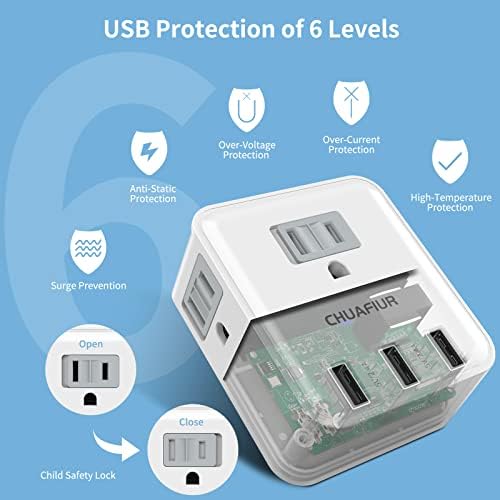 CHUAFIUR European Travel Plug Adapter, International Power Plug Adapter with - Travel With Glen