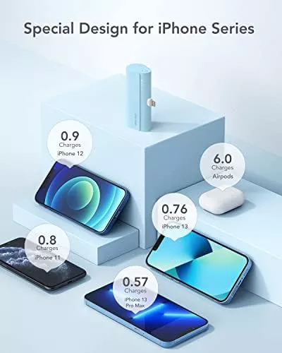 Charmast Small Portable Charger 5000mAh, Ultra-Compact 20W PD Fast Charging - Travel With Glen