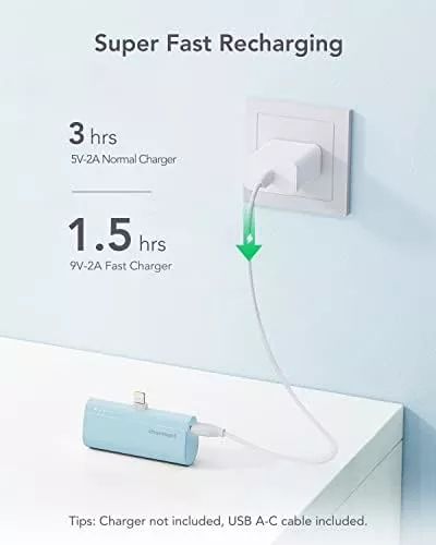 Charmast Small Portable Charger 5000mAh, Ultra-Compact 20W PD Fast Charging - Travel With Glen
