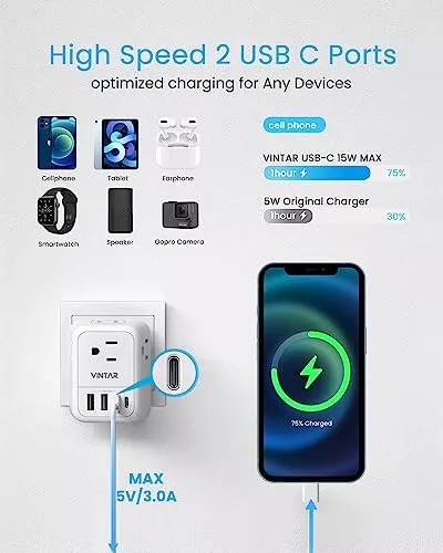 European Travel Plug Adapter, VINTAR Foldable International Travel Adapter with - Travel With Glen