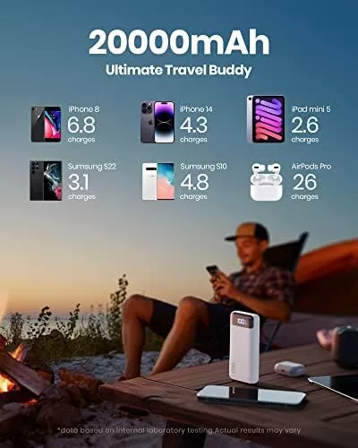 INIU Portable Charger, 22.5W PD3.0 QC4.0 Fast Charging LED Display - Travel With Glen