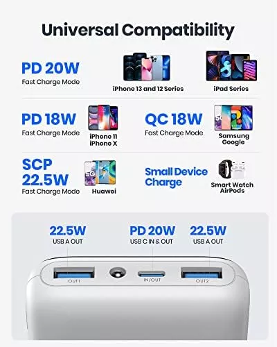 INIU Portable Charger, 22.5W PD3.0 QC4.0 Fast Charging LED Display - Travel With Glen
