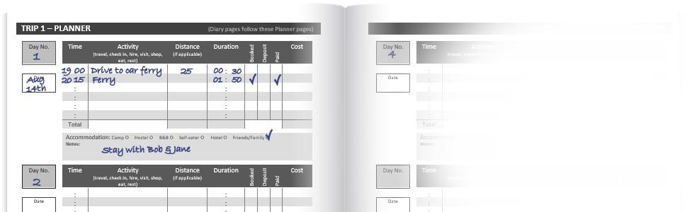 trip planner example