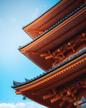 Kinkaku-ji (Golden Pavilion)